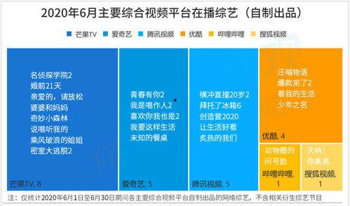 影视爆料平台排行榜最新,最新排行揭晓，热门剧集幕后故事大揭秘！  第1张
