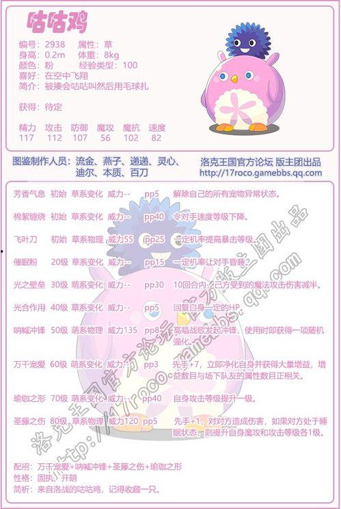 咕咕鸡最新爆料,娱乐圈最新爆料大起底！  第3张